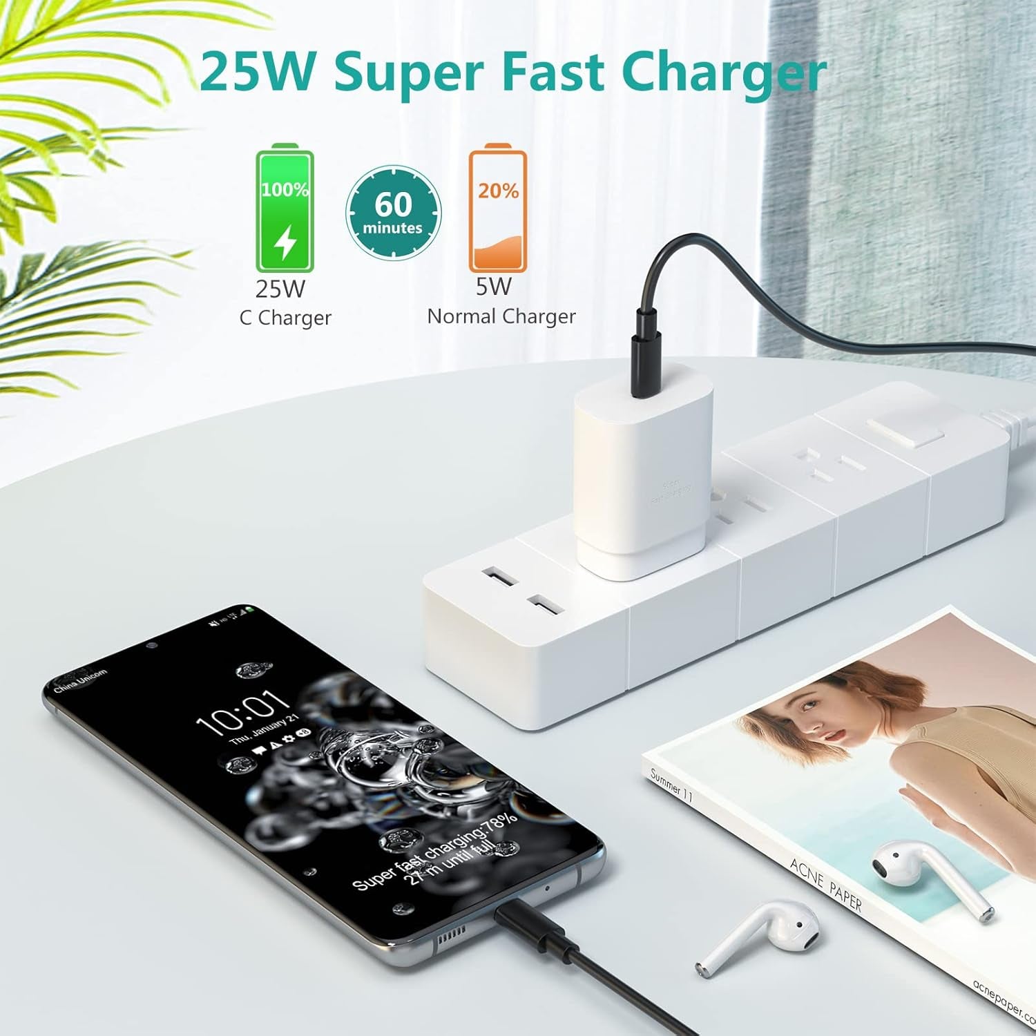 USB C Charger Block, 3 Pack 25W Super Fast Charger Type C Charging Block Compatible Iphone 15/14/13/12 Mini/11 Pro Max/Xs/Xr/Se/Ipad Pro, Samsung S25/S24/S23/S22 Ultra/S21 Plus/S20 Fe-White