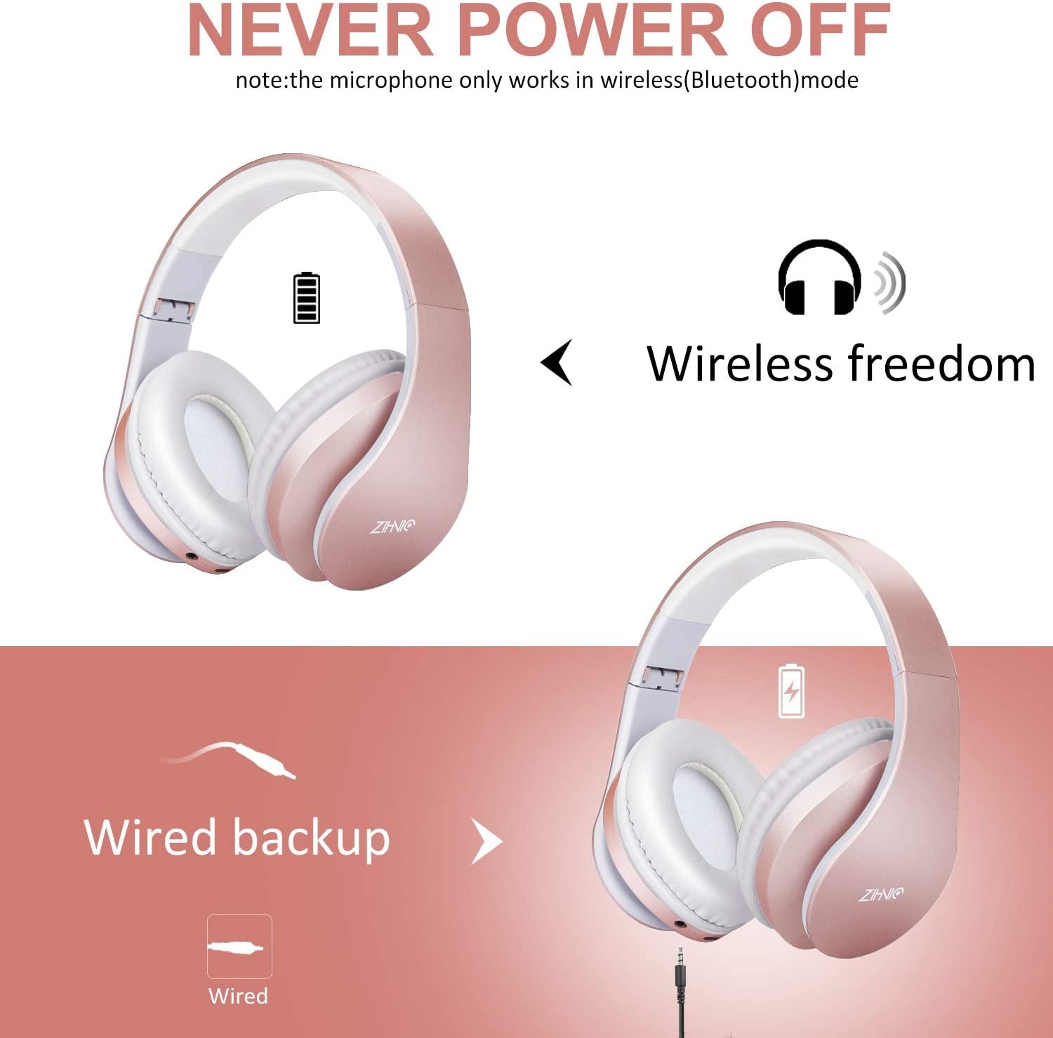 Bluetooth Headphones Over-Ear, Foldable Wireless and Wired Stereo Headset Micro SD/TF, FM for Cell Phone,Pc,Soft Earmuffs &Light Weight for Prolonged Wearing(Rose Gold)