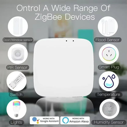 Tuya Zigbee/Ble Smart Gateway Hub Smart Home Bridge Smart Life APP Wireless Remote Controller Works with Alexa Google Home
