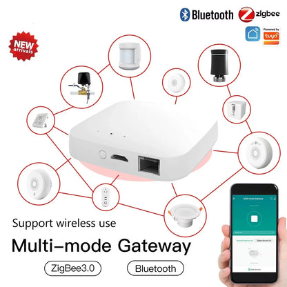 Tuya Zigbee/Ble Smart Gateway Hub Smart Home Bridge Smart Life APP Wireless Remote Controller Works with Alexa Google Home