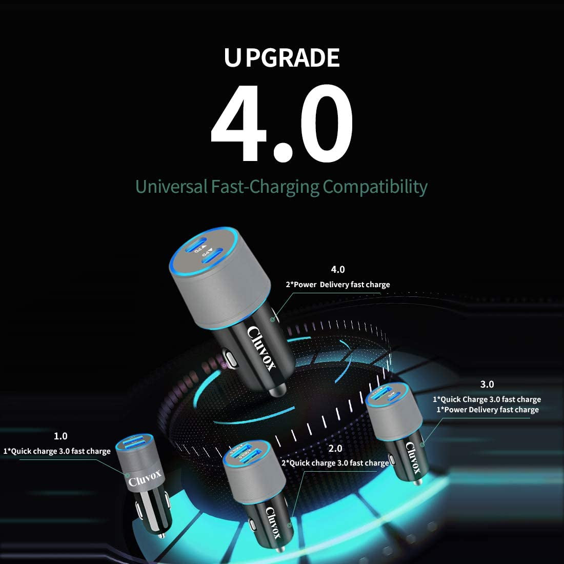 Dual USB C Car Charger, 40W Fast Charging for Samsung Galaxy A55 5G/A54/A53/A50/A35/A33/A25/A23/A15/A14/A13/A71/A03S/S25/S24/S23/S22 Fe Rapid Cigarette USB Automobile Charger with 3FT Type C Cord
