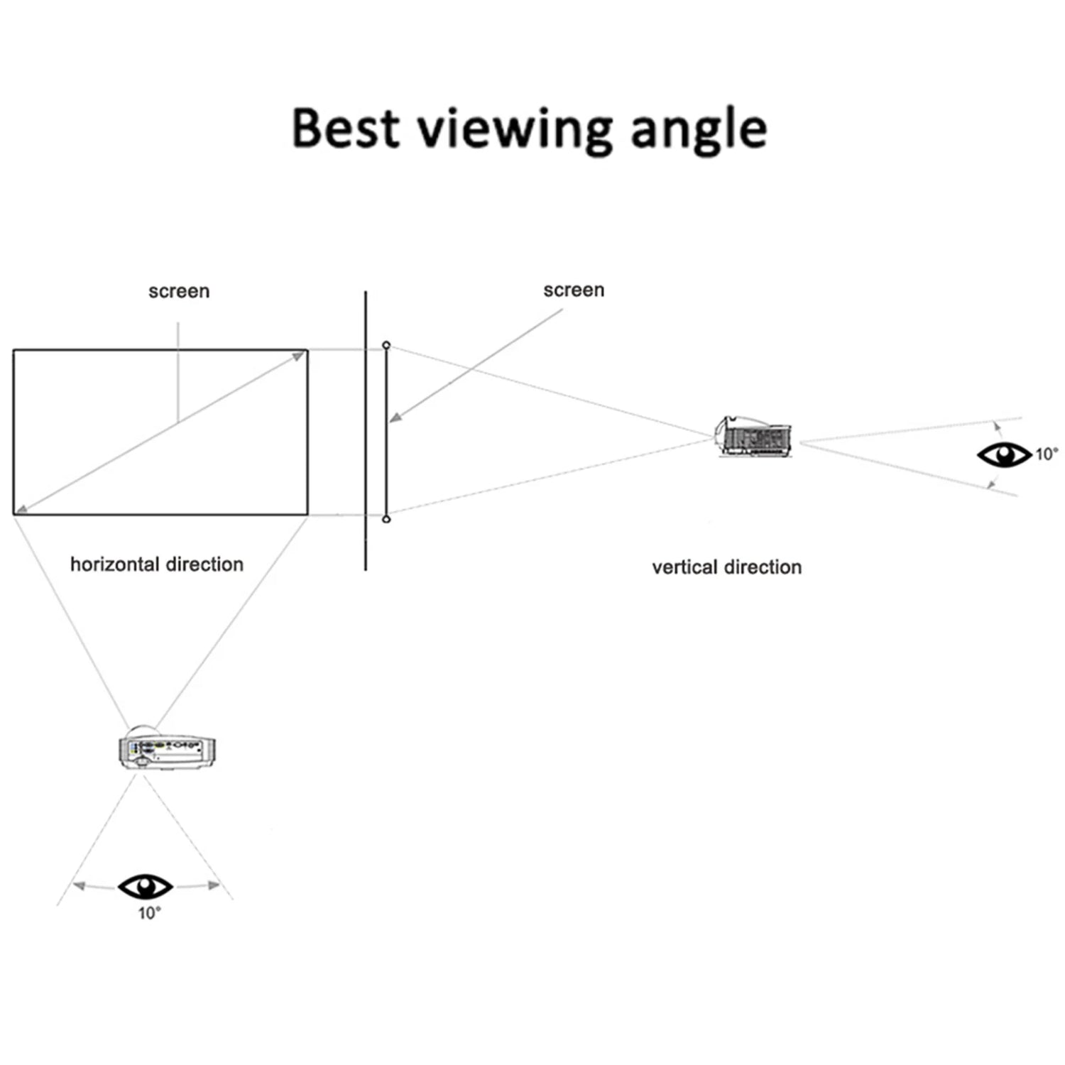 Portable Projector Screen Simple Curtain Anti-Light 60/70/80/100/120 Inches Projection Screens for Home Outdoor Office Projector